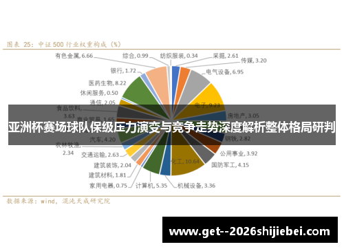 亚洲杯赛场球队保级压力演变与竞争走势深度解析整体格局研判