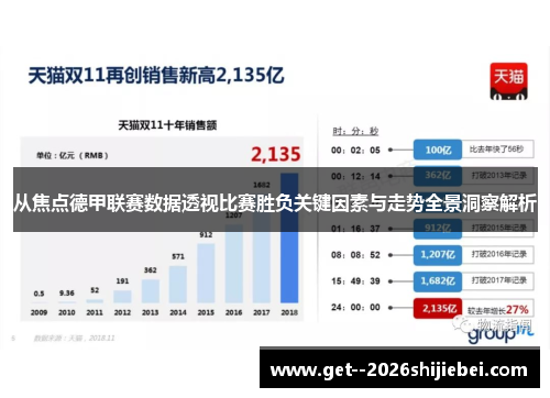 从焦点德甲联赛数据透视比赛胜负关键因素与走势全景洞察解析 从焦点德甲联赛数据透视比赛胜负关键因素与走势全景洞察解析