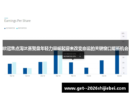 欧冠焦点淘汰赛复盘年轻力量崛起迎来改变命运的关键窗口期新机会 欧冠焦点淘汰赛复盘年轻力量崛起迎来改变命运的关键窗口期新机会