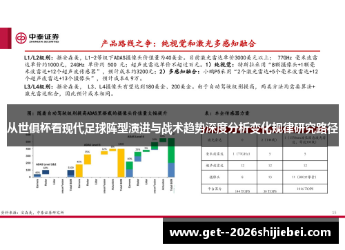 从世俱杯看现代足球阵型演进与战术趋势深度分析变化规律研究路径 从世俱杯看现代足球阵型演进与战术趋势深度分析变化规律研究路径