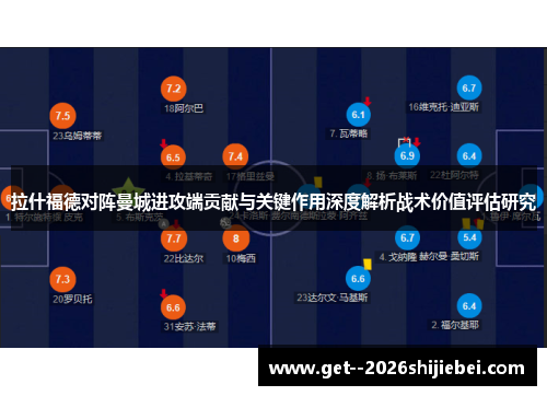 拉什福德对阵曼城进攻端贡献与关键作用深度解析战术价值评估研究