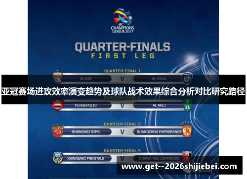 亚冠赛场进攻效率演变趋势及球队战术效果综合分析对比研究路径 亚冠赛场进攻效率演变趋势及球队战术效果综合分析对比研究路径