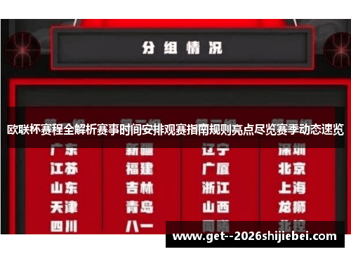 欧联杯赛程全解析赛事时间安排观赛指南规则亮点尽览赛季动态速览 欧联杯赛程全解析赛事时间安排观赛指南规则亮点尽览赛季动态速览