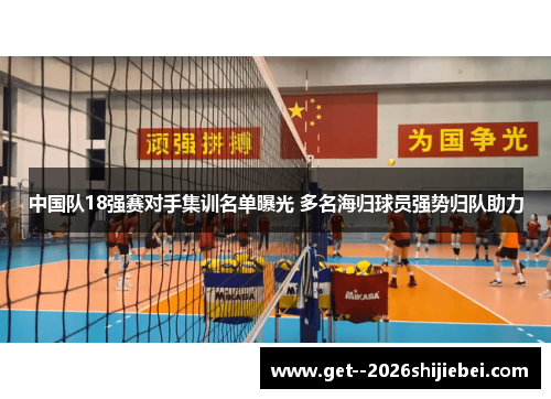 中国队18强赛对手集训名单曝光 多名海归球员强势归队助力