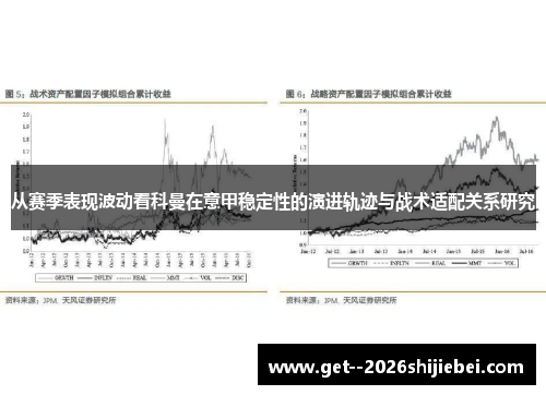 从赛季表现波动看科曼在意甲稳定性的演进轨迹与战术适配关系研究